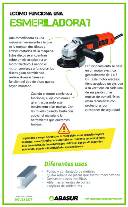 INFOGRAFIAS 497x800 - ¿Cómo funciona una esmeriladora?