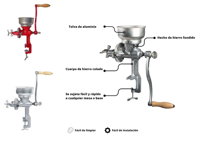 mestrella - Molino Estrella Vs molino Victoria, comparativa de molinos de granos manuales