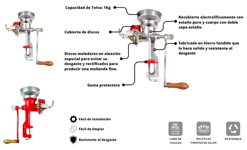 mvictoria - Molino Estrella Vs molino Victoria, comparativa de molinos de granos manuales