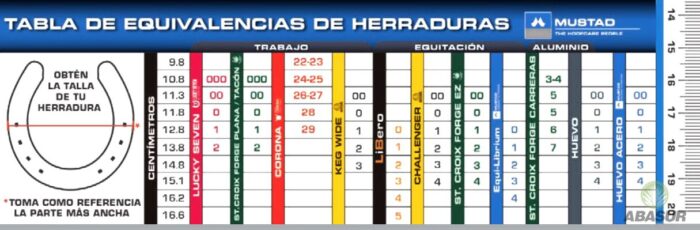 Herradura Lucky Seven número 0, juego de 4 piezas